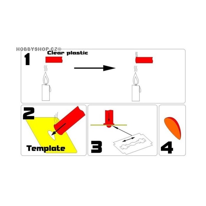 Templates for position lights - All scales