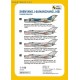 Shenyang J-6A / Nanchang J-6B Chinese Dragon - 1/144 kit
